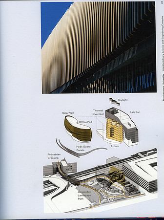 Fusion The Performance of Architecture Payette
